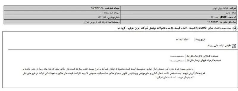 قیمت محصولات ایران خودرو