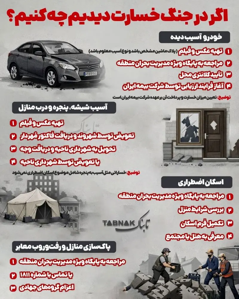 اینفوگرافی