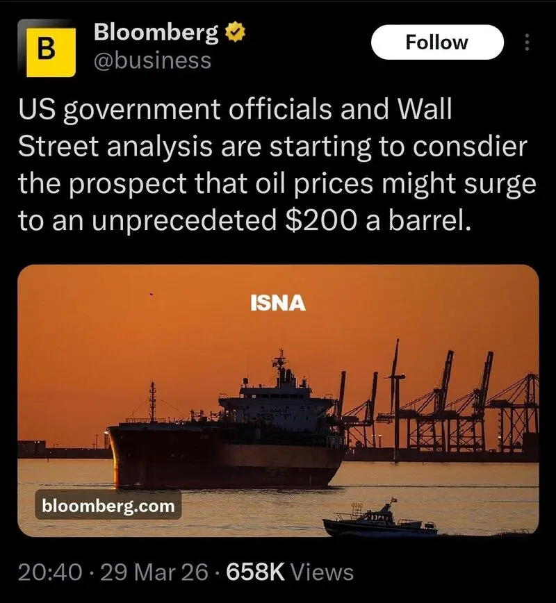 پیش بینی بلومبرگ از قیمت نفت