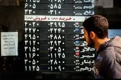 پیش بینی قیمت دلار؛ آیا تاریخ برای دلار تکرار می شود؟