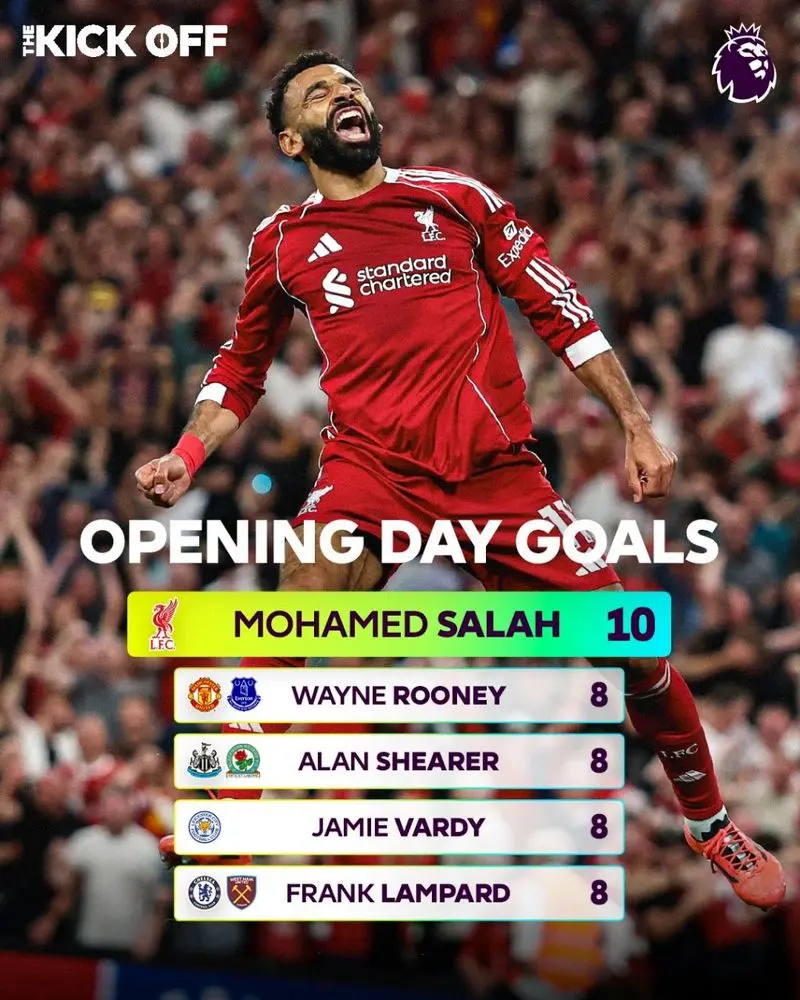 صلاح