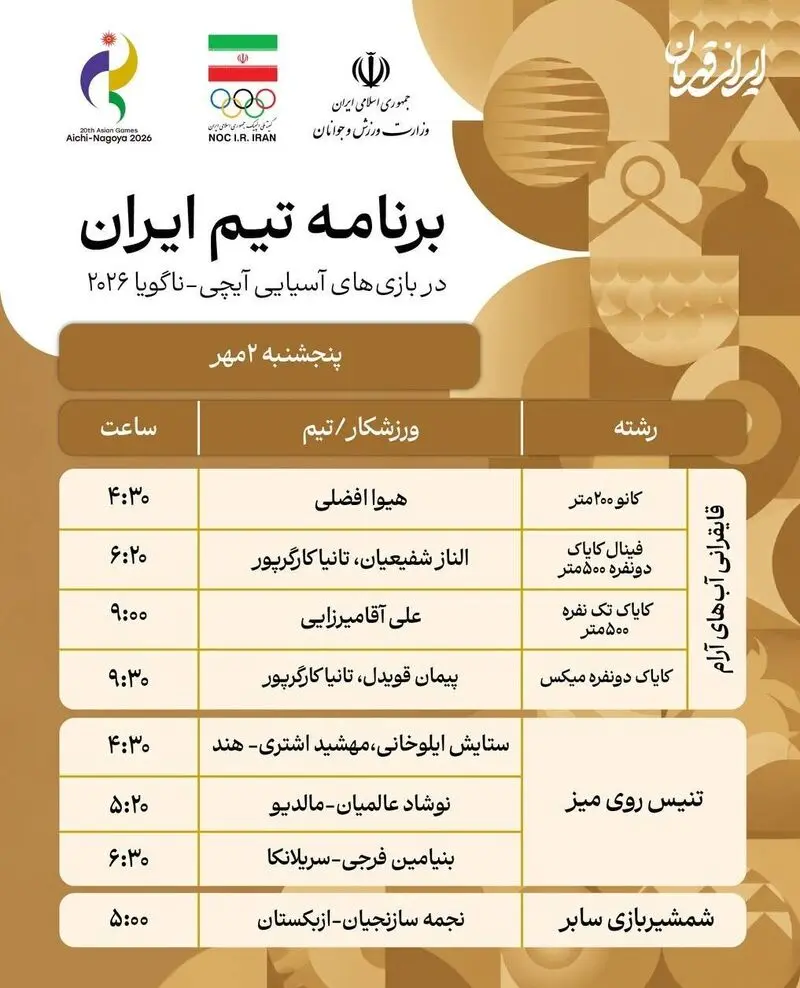 برنامه ۳