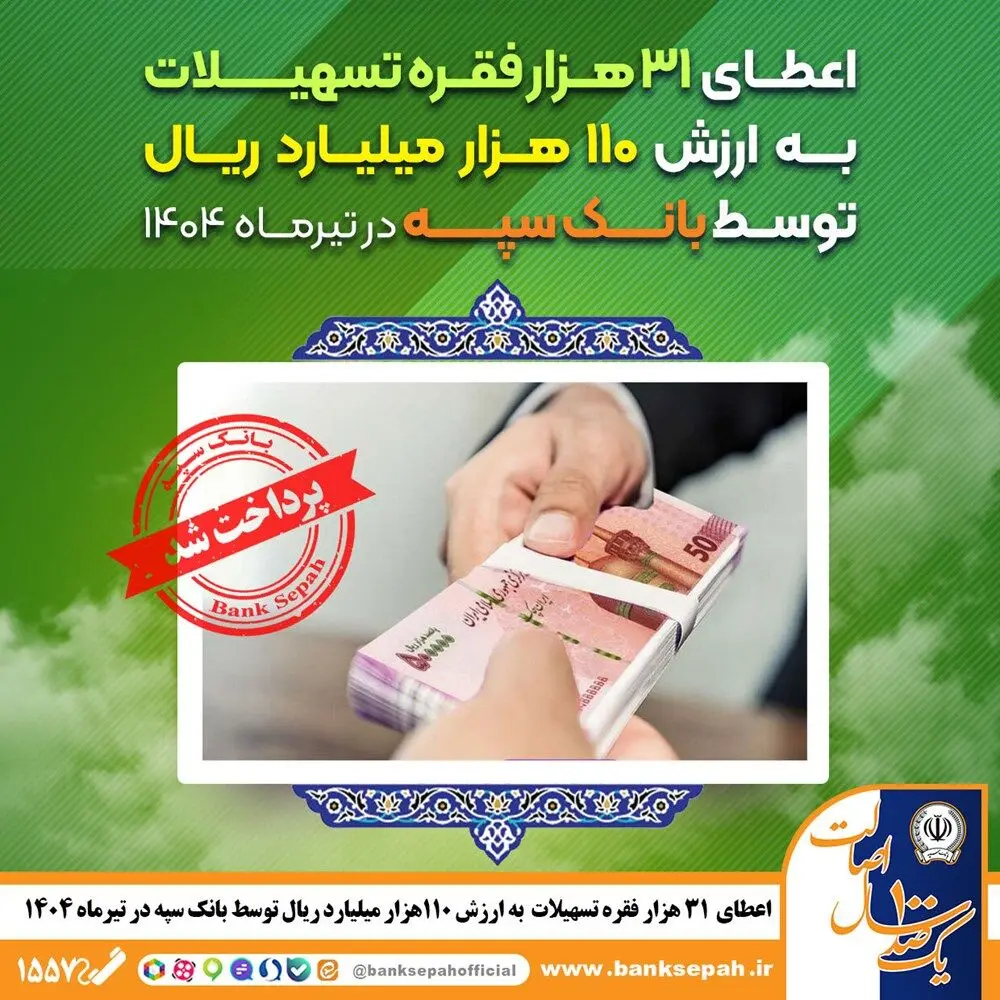 اعطای ۳۱ هزار فقره تسهیلات به ارزش ۱۱۰ هزار میلیارد ریال توسط بانک سپه در تیرماه