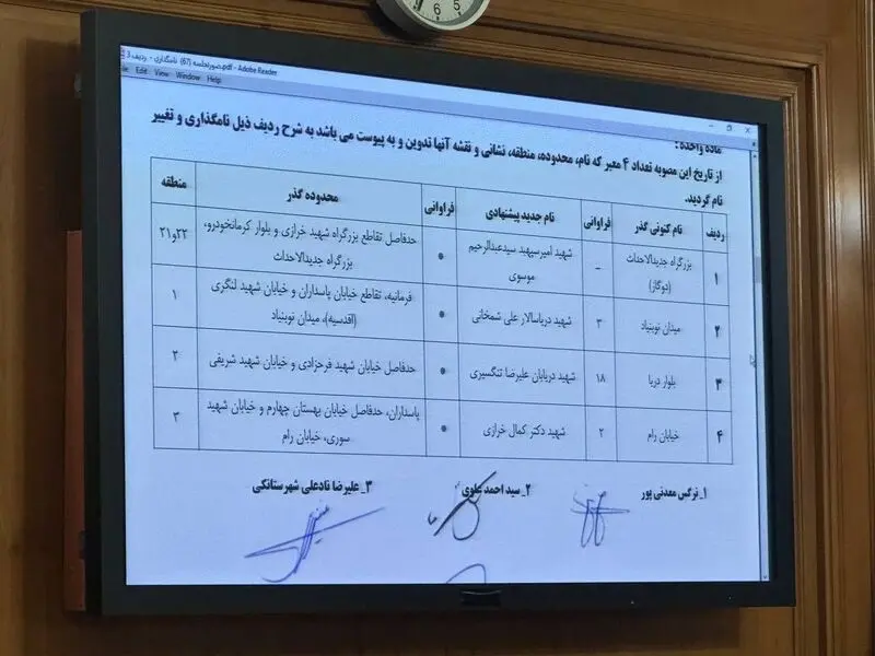 تغییر نام میدان نوبنیاد