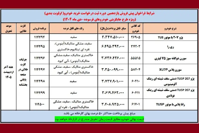 یازدهمین دوره پیش فروش خودرو ایران خودرو