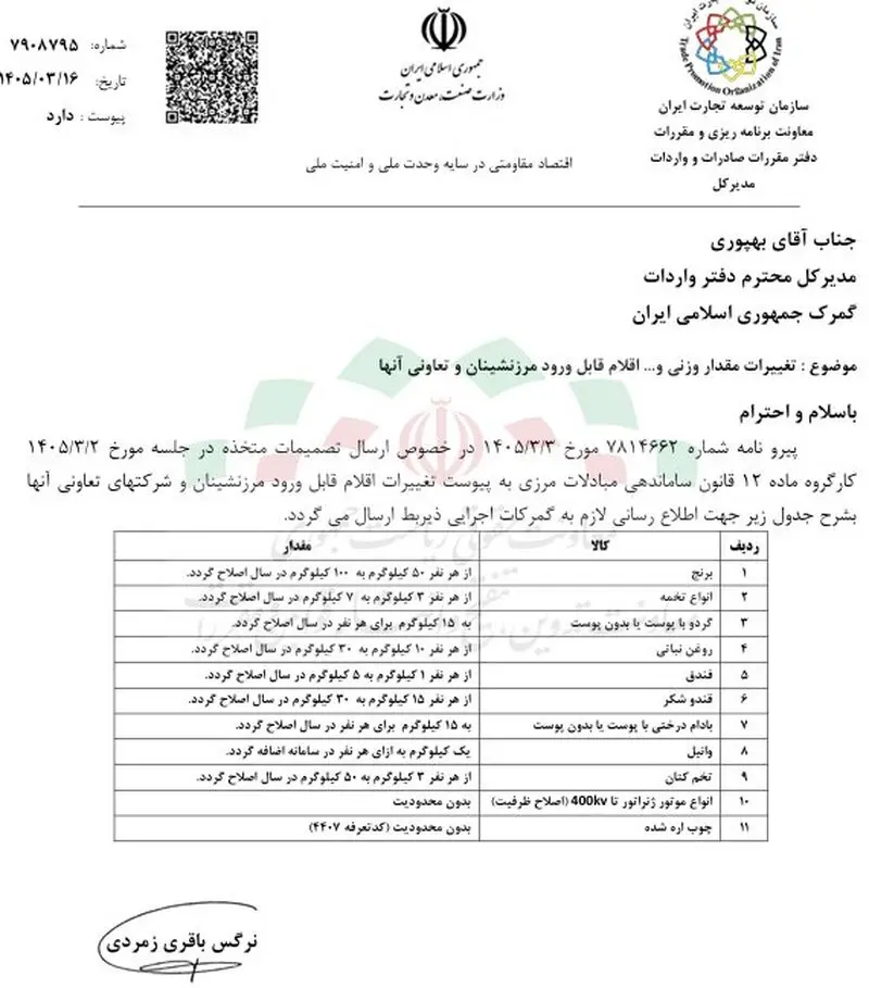 واردات کالا