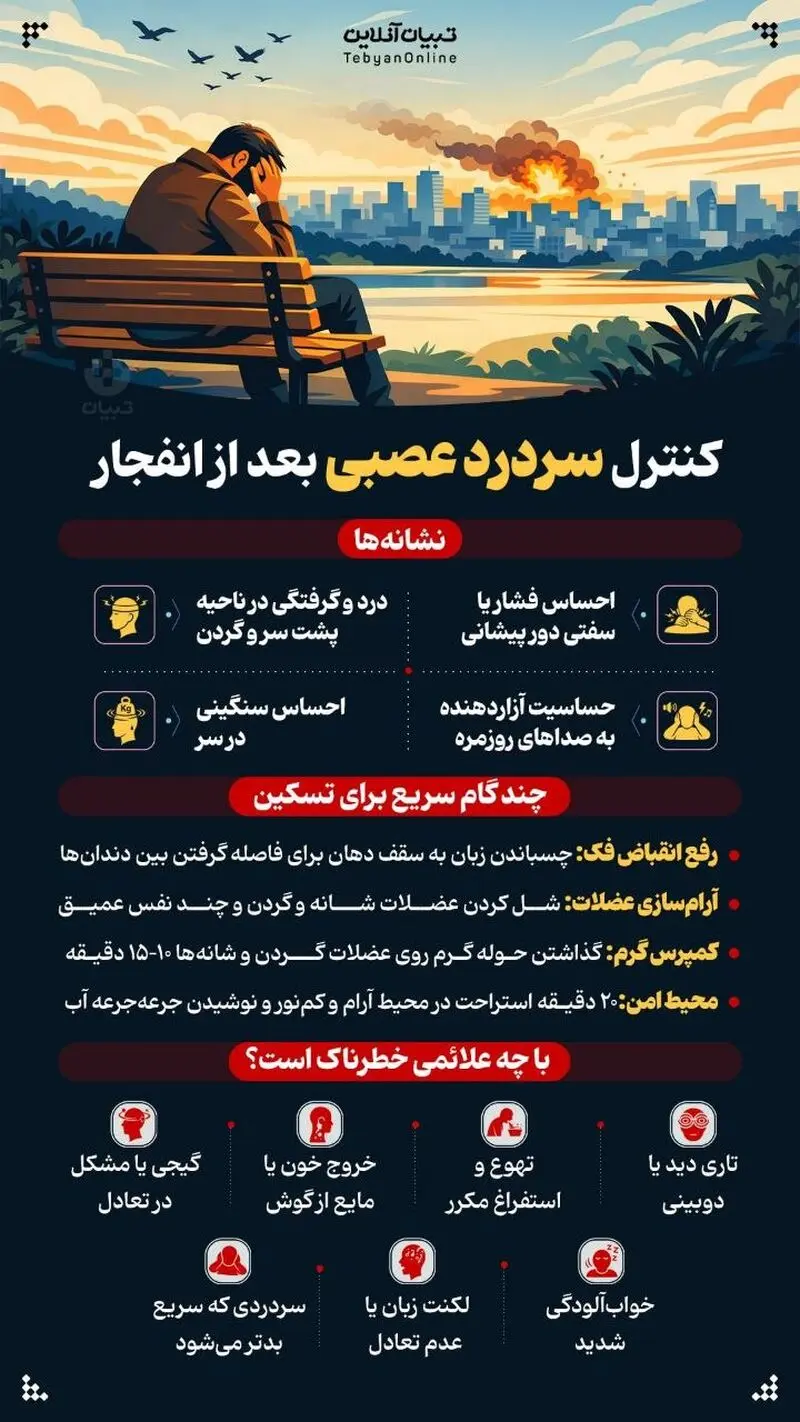 اینفوگرافی