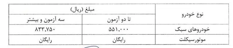معاینه فنی