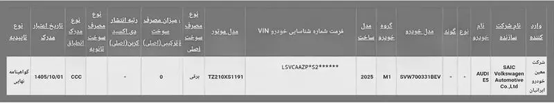 گواهی
