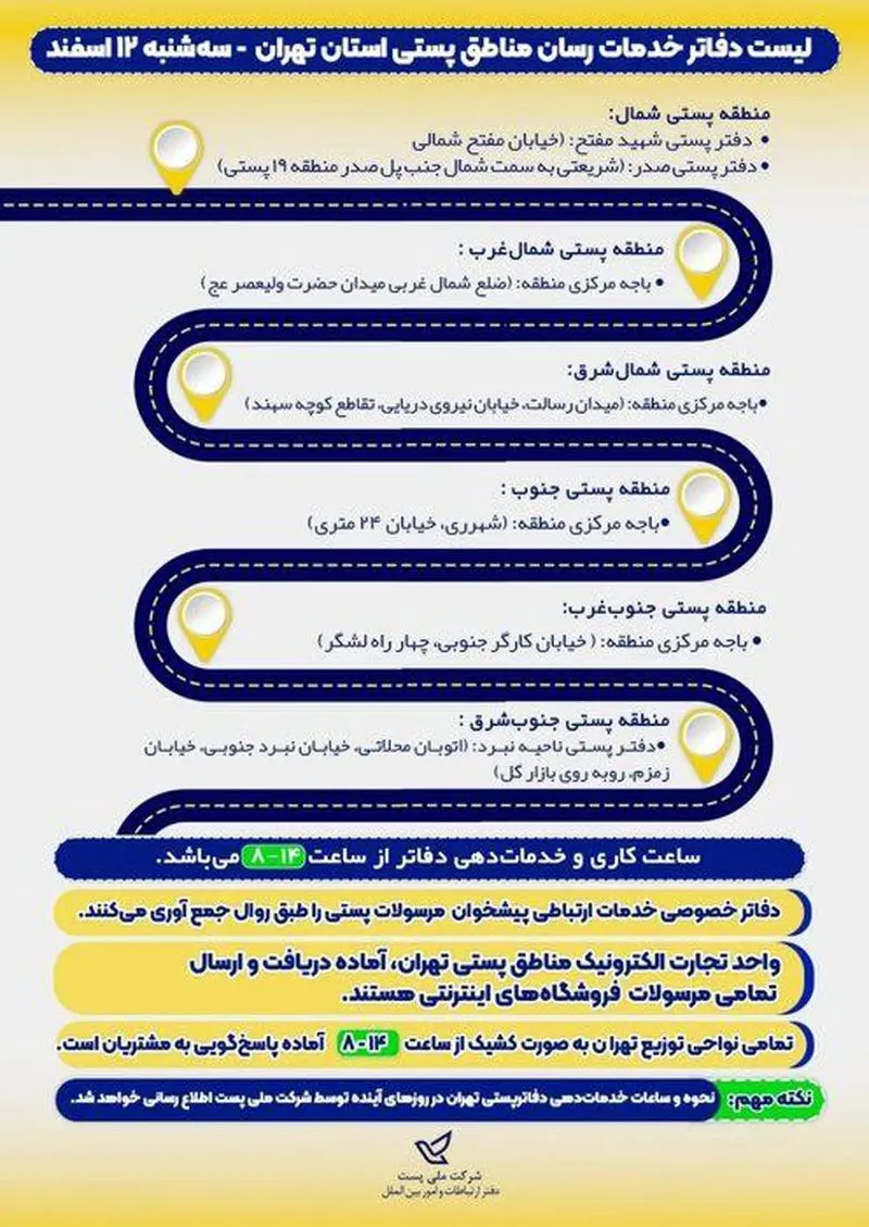 دفاتر فعال پستی در استان تهران اعلام شد