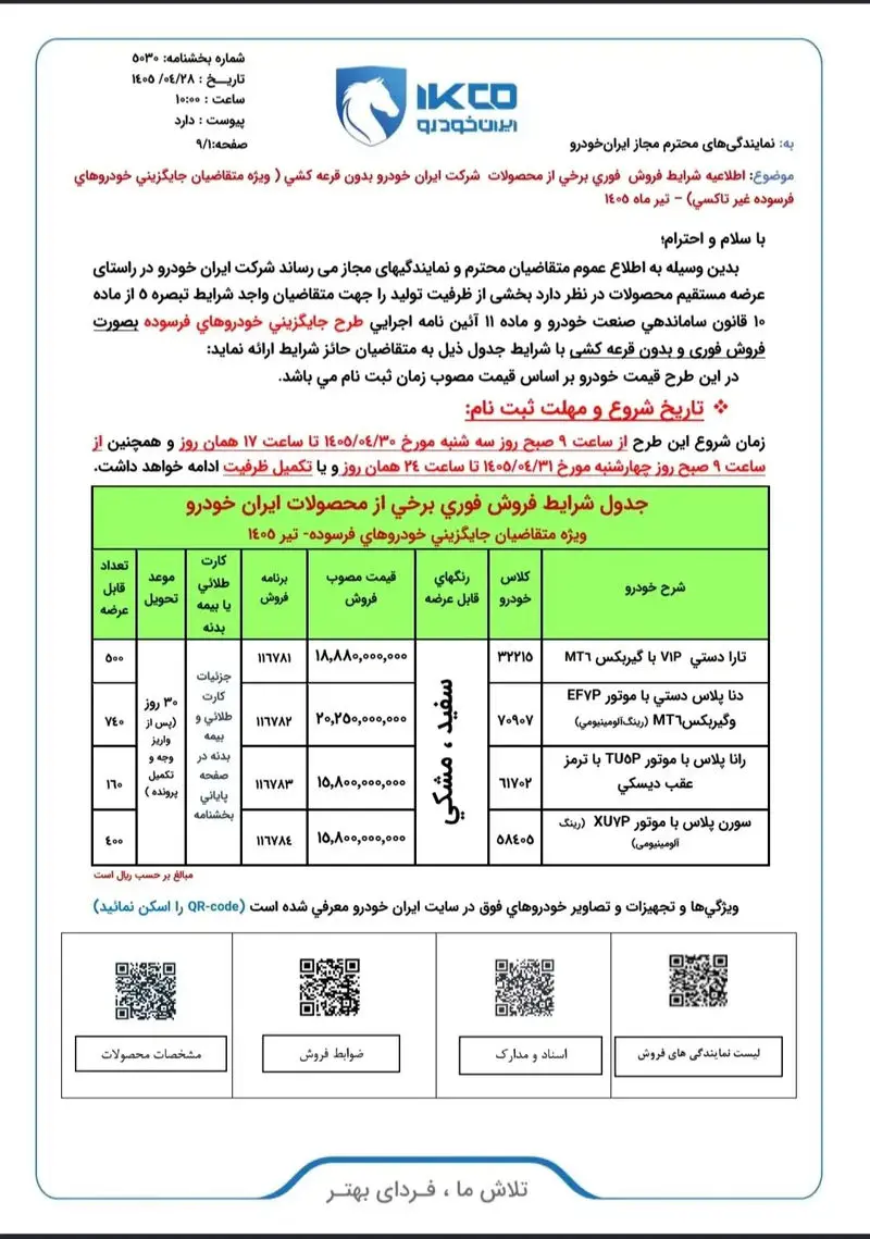 فروش خودرو