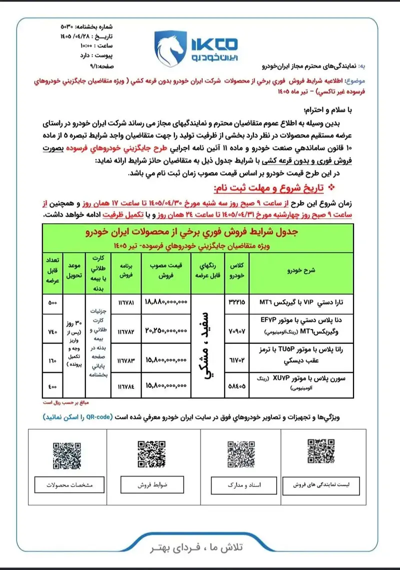فروش خودرو