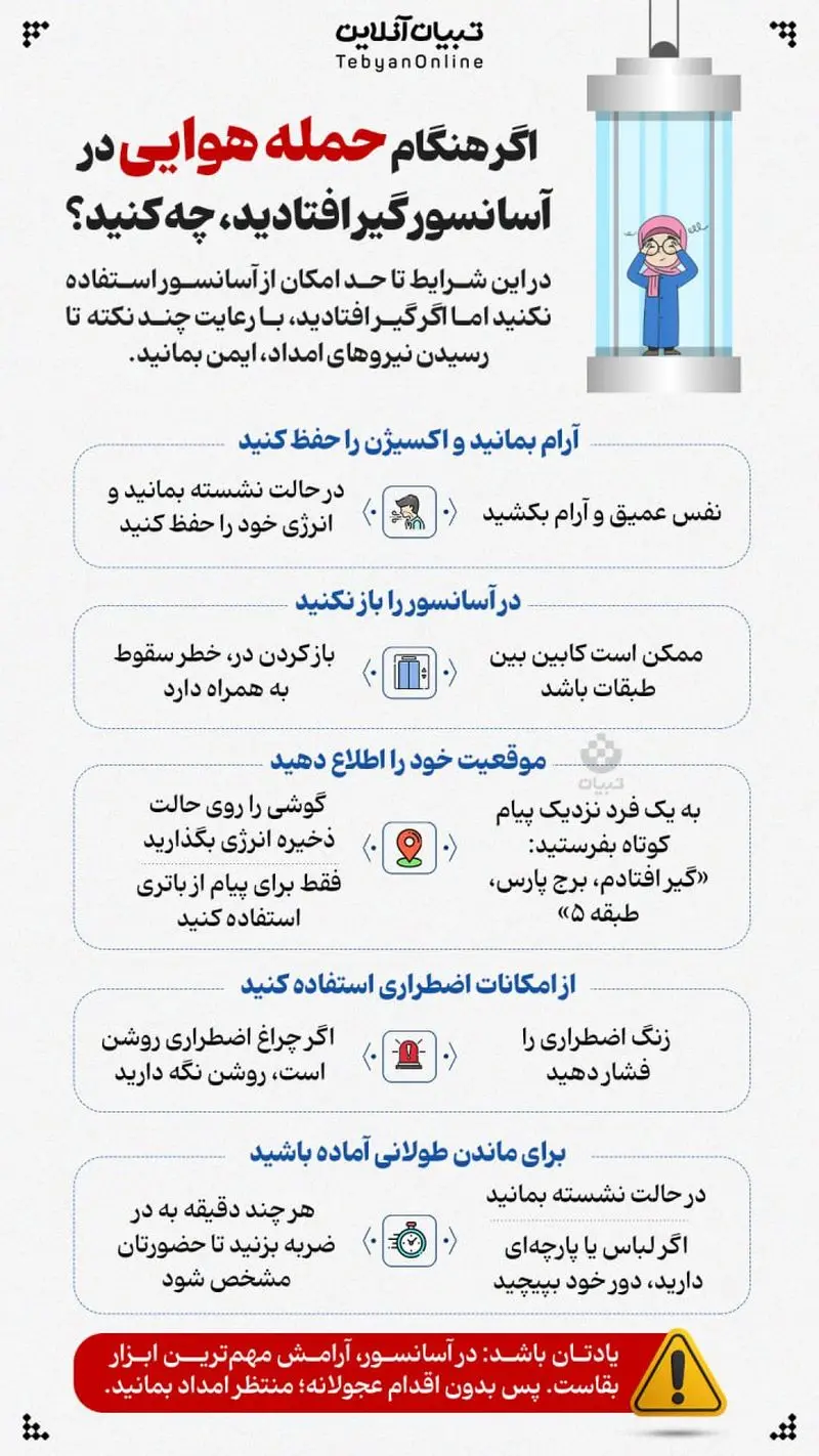 گیر کردن در آسانسور