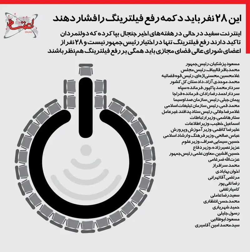 رفع فیلتر
