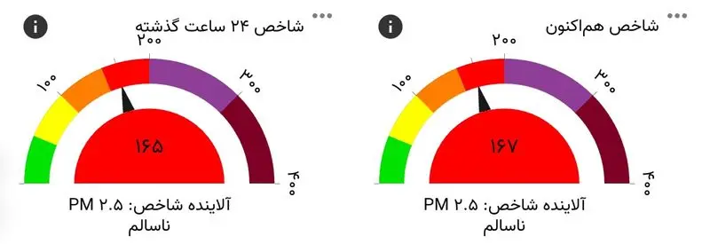 شاخص آلودگی هوای اصفهان امروز ۱۰ آذر