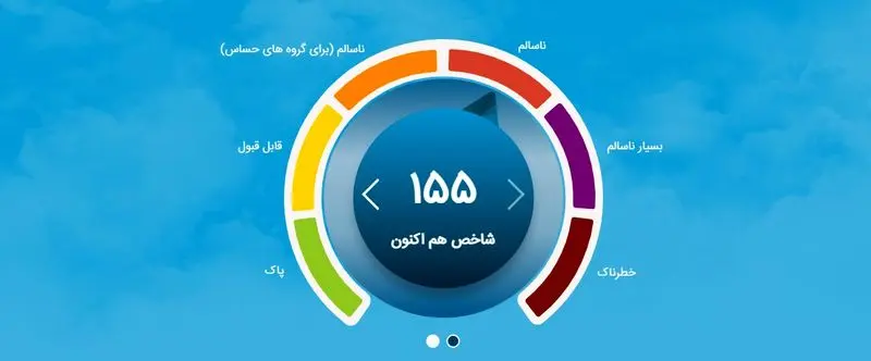 شاخص آلودگی هوای تهران