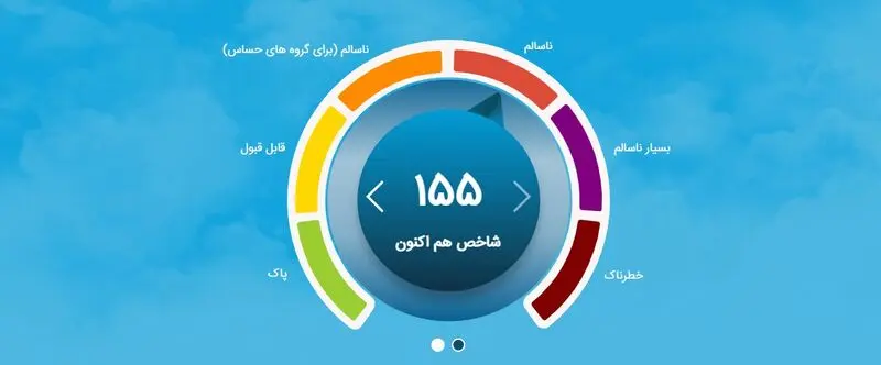 شاخص آلودگی هوای تهران