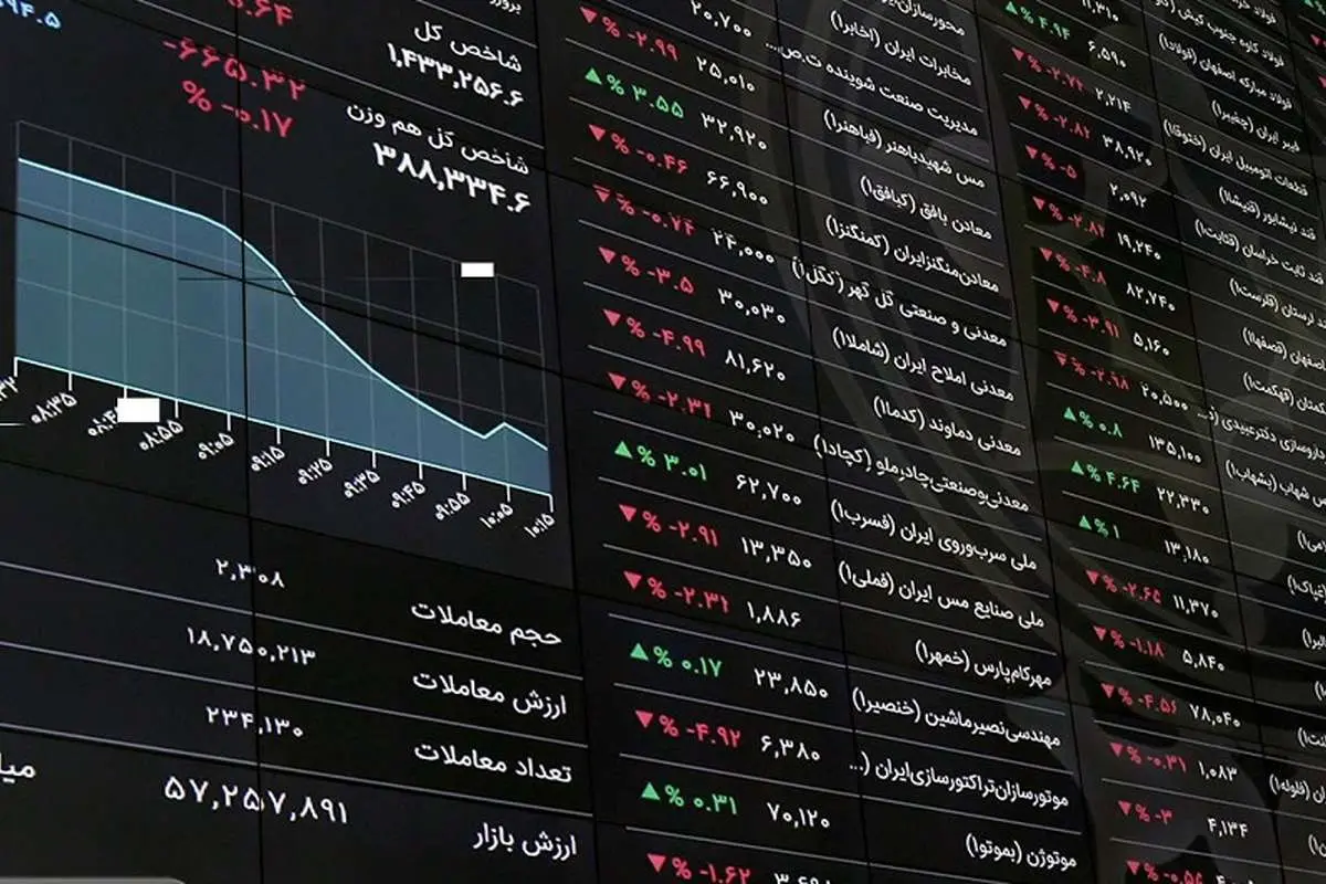 مرحله سرنوشتساز بورس؛ صعود یا اصلاح؟