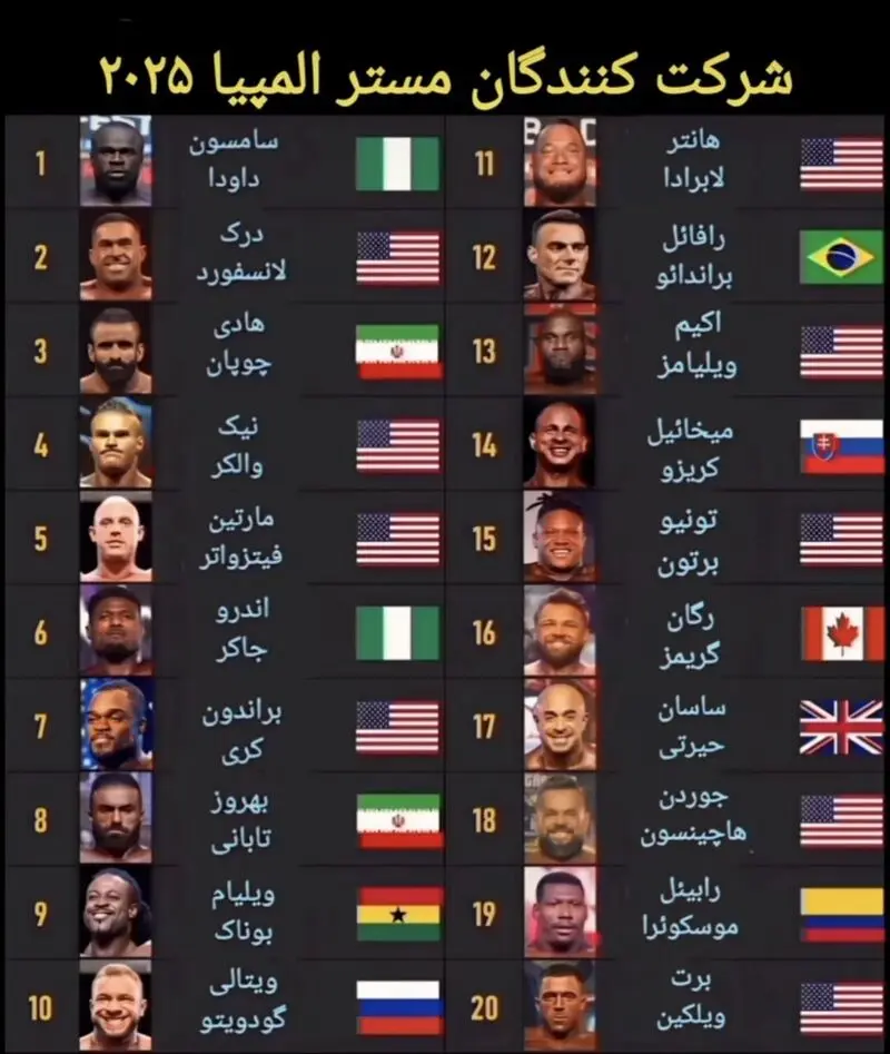هادی چوپان