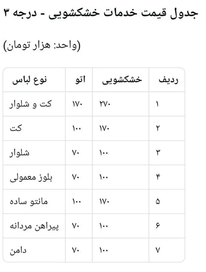 نرخ خشکشویی