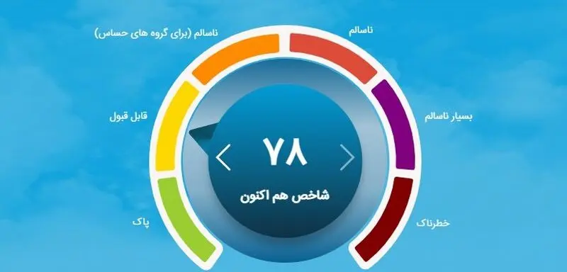 آلودگی هوا 20 مهر