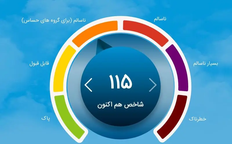 آلودگی هوای تهران ۲۶ آبان ۱۴۰۴