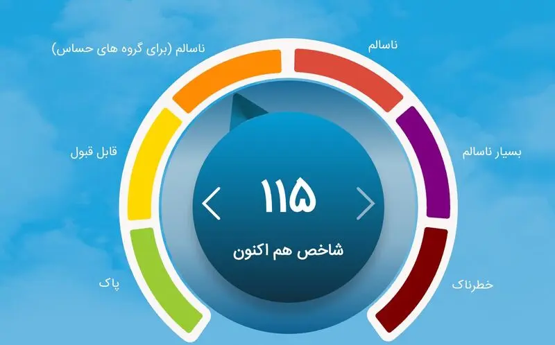 آلودگی هوای تهران ۲۶ آبان ۱۴۰۴