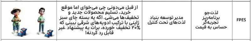 photo_۲۰۲۵-۱۱-۰۴_۱۴-۵۵-۱۷ (4)