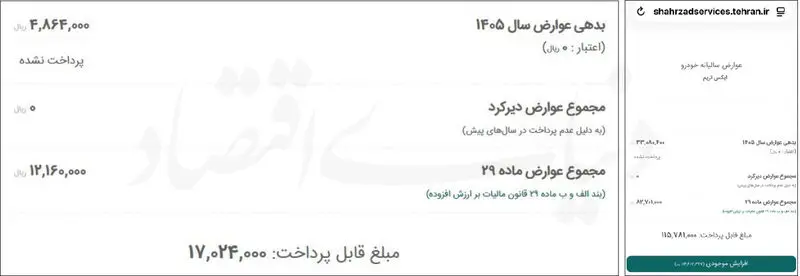 عوارض خودرو