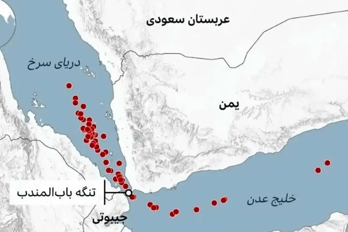 تنگه باب‌المندب بسته شد