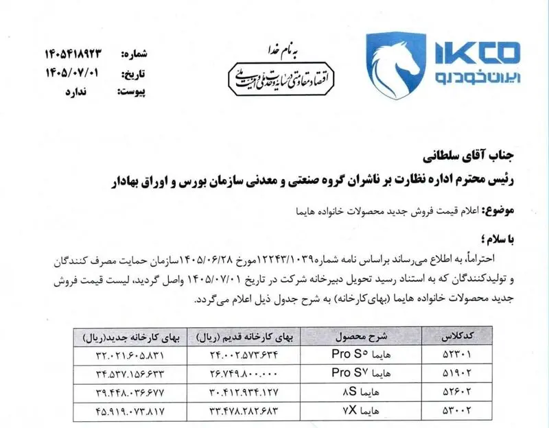 قیمت خودرو