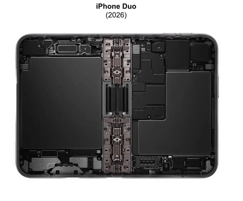 آیفون Duo