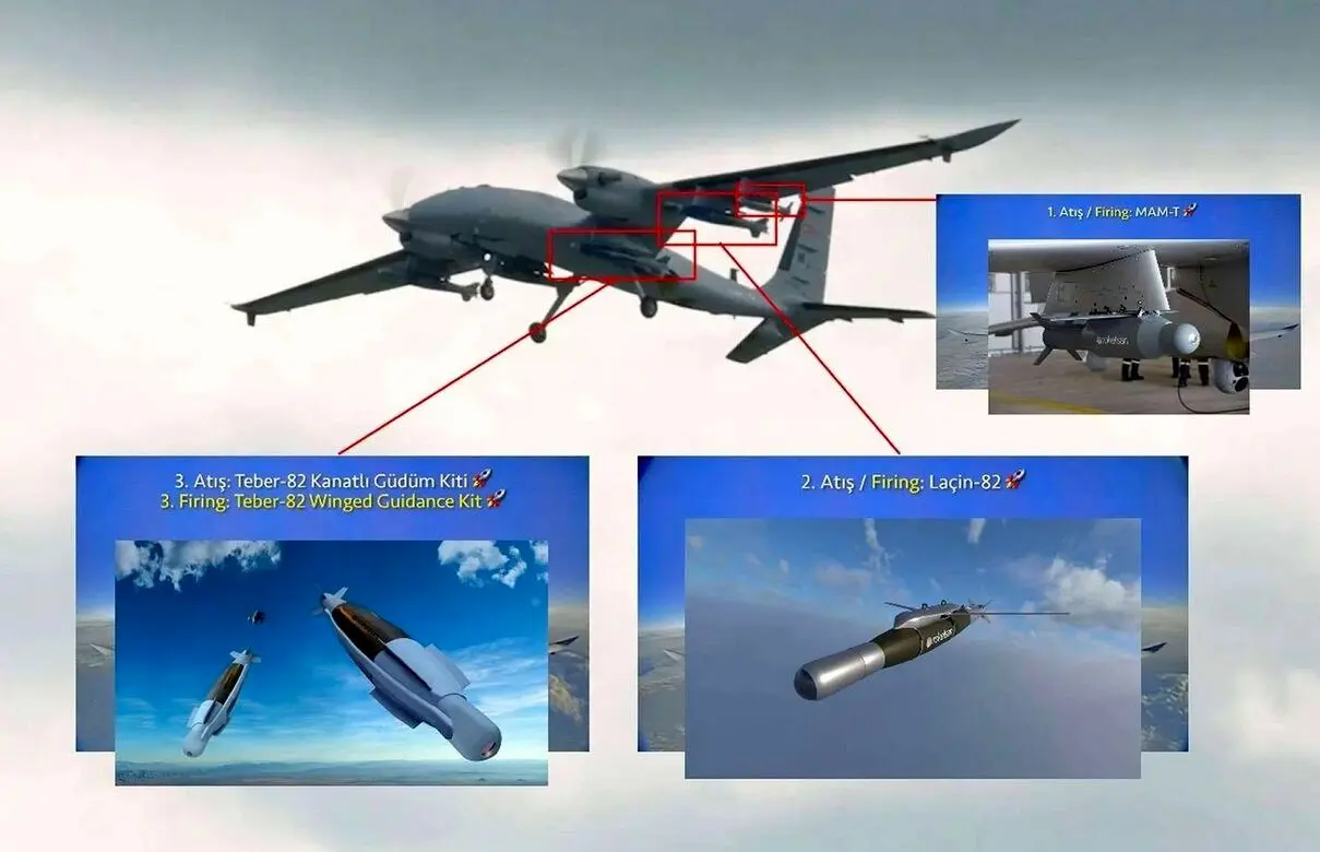 بزرگ‌ترین پهپاد ترکیه به ۳ سلاح هوشمند مجهز شد