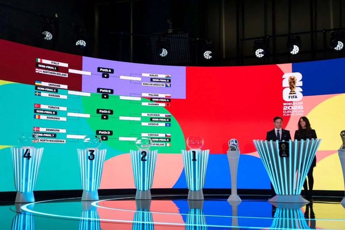 ببینید؛ هر چیزی که باید درباره قرعه‌کشی جام جهانی 2026 بدانید