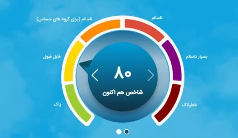 آلودگی هوا