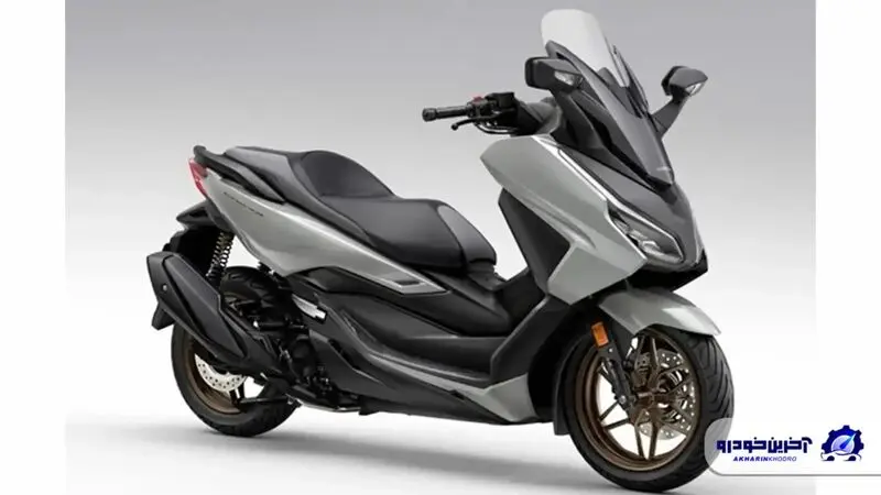 honda-forza-250-3-1536x864