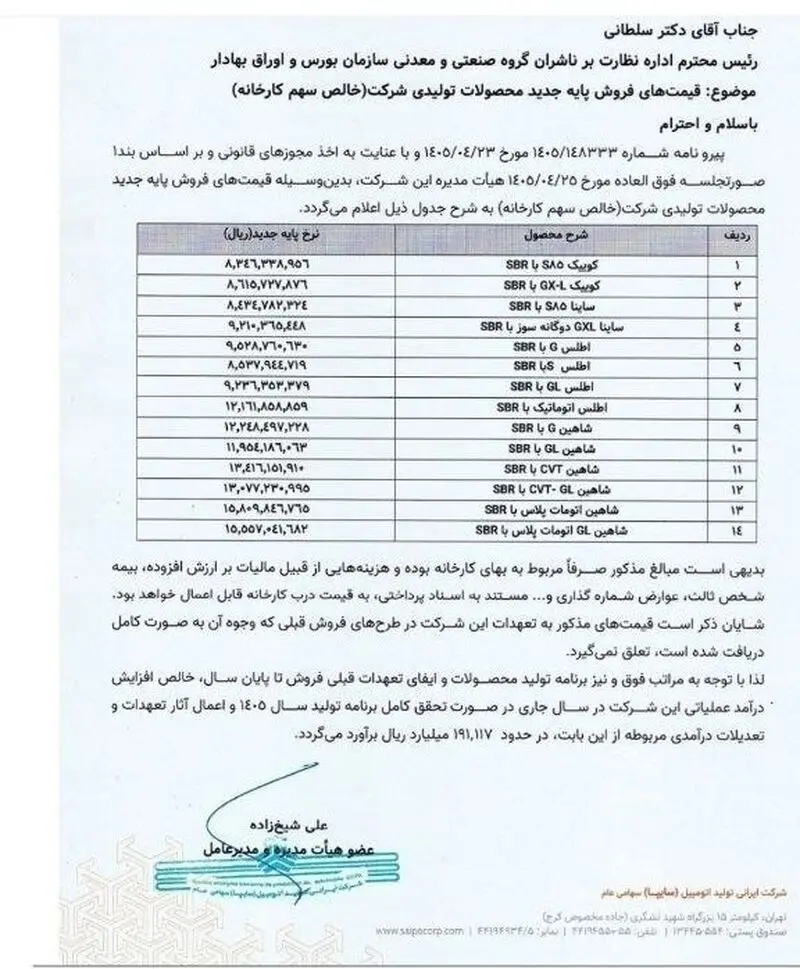 قیمت جدید محصولات سایپا اعلام شد