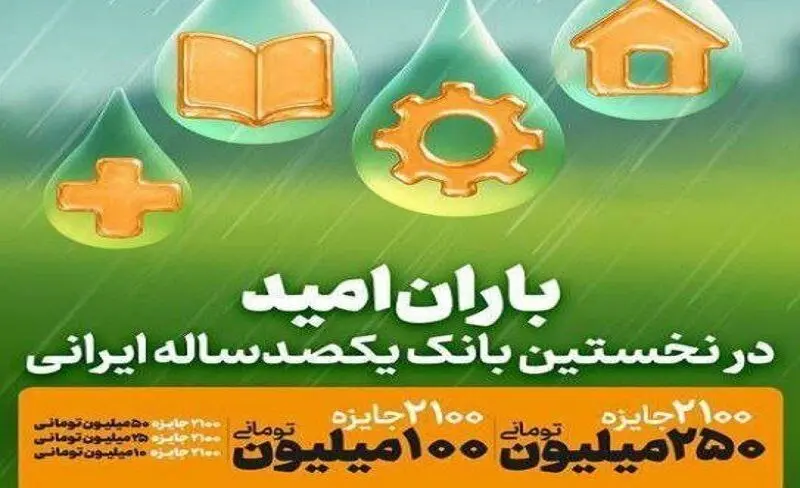 جوایز چهل و پنجمین قرعه‌کشی بزرگ حساب‌های قرض‌الحسنه پس انداز بانک سپه اعلام شد
