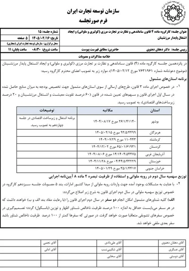 مصوبه واردات کولبری