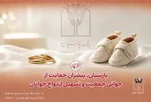پرداخت قریب ۲۵ هزار میلیارد ریال تسهیلات ازدواج و فرزندآوری توسط بانک پارسیان در ۴ ماهه نخست سال