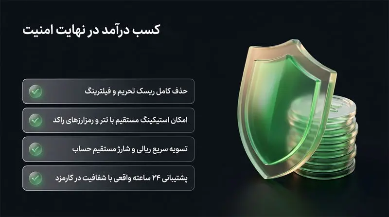 کسب درآمد