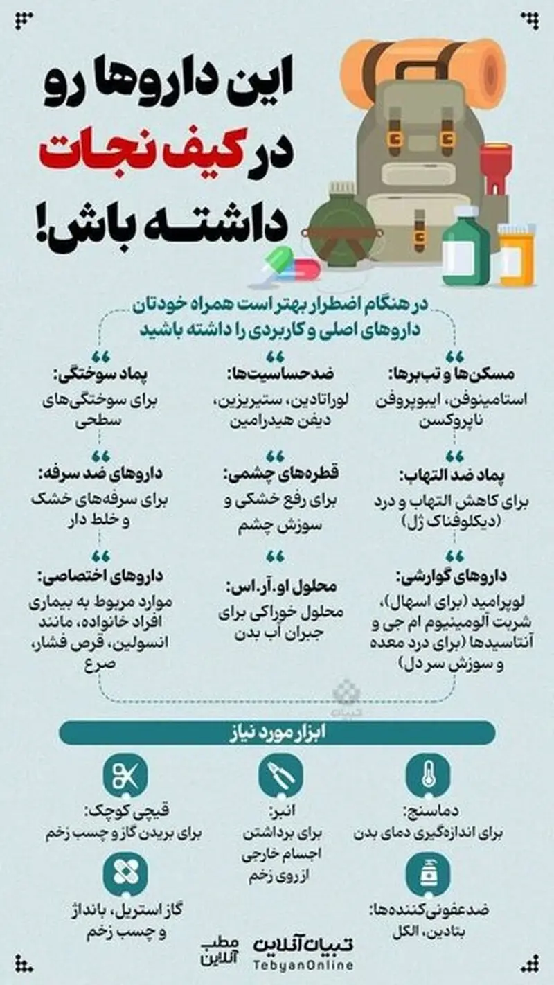 مصرف دارو