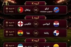 برنامه روز هفتم جام جهانی ۲۰۲۶ / ساعت بازی های پرتغال و انگلیس