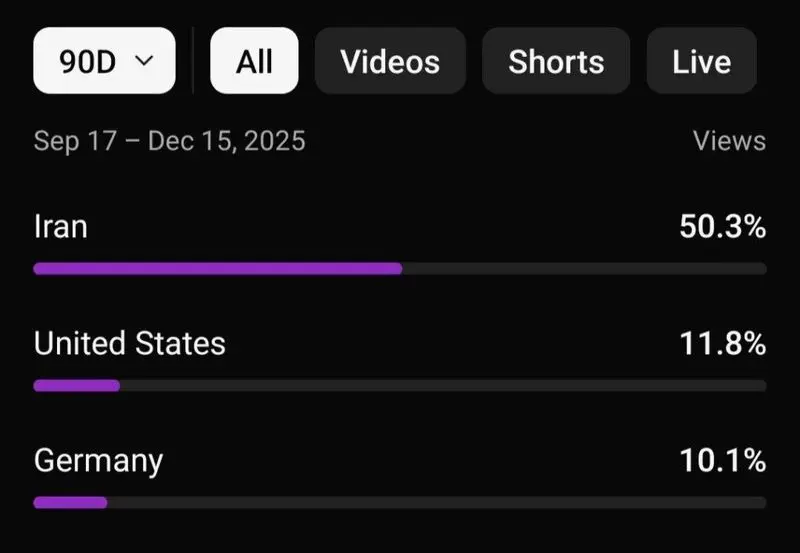  یوتیوب فارسی