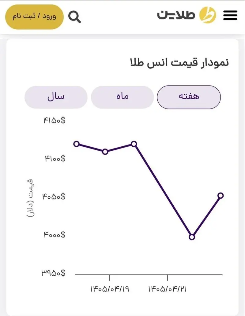 رپورتاژ