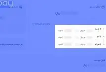 نقدی بر دریافت کارمزد از متقاضیان اعتبار