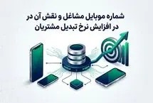 شماره موبایل مشاغل و نقش آن در افزایش نرخ تبدیل مشتریان
