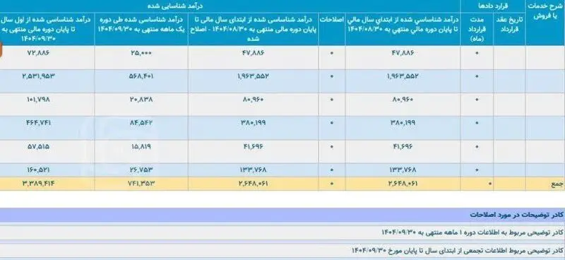 u2dz52mr8