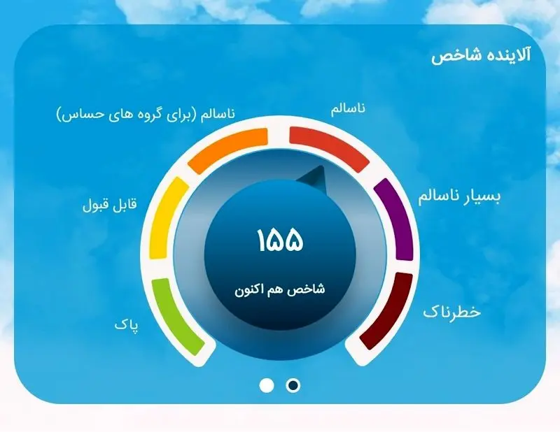 آلودگی هوای تهران
