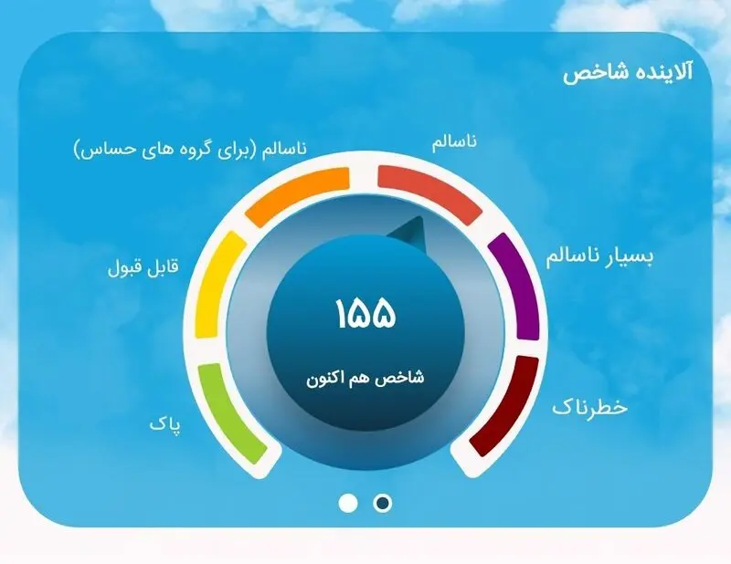 آلودگی هوای تهران